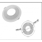 Cross functional platform for lighting devices